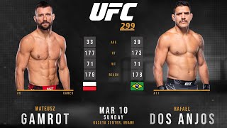 Mateusz GAMROT vs Rafael DOS ANJOS Full FIGHT UFC 299 [upl. by Ginelle]