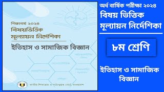 অষ্টম শ্রেণির অর্ধ বার্ষিক পরীক্ষার সিলেবাস ২০২৪ বিজ্ঞান  class 8 half yearly exam syllabus 2024 [upl. by Nanam]