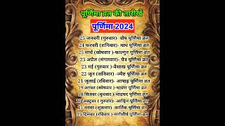 Purnima 2024 date l 2024 mein Purnima kab hai l Purnima Vrat all dates 2024 l पूर्णिमा 2024 सुची [upl. by Tehcac762]