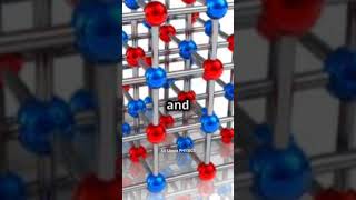 Crystalline solids  Polycrystalline solids  Amorphous Solids physics class11physics viralvideo [upl. by Santos]