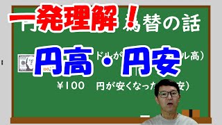 【中学受験】2024年受験対策 時事問題 その4 第510回 [upl. by Dirraj]