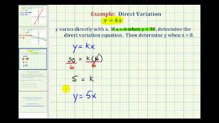 Ex Direct Variation Equation [upl. by Bethena]