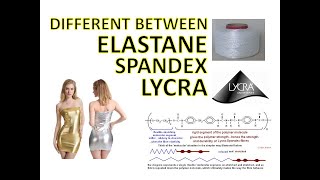 Different Between Elastane vs Spandex vs Lycra । ইলাস্টেন স্পান্ডেক্স ও লাইক্রার মধ্যে পার্থক্য [upl. by Atalante]