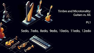 timbre and microtonality guitars vs all pt1 [upl. by Iow]