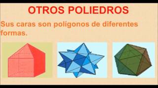 Los cuerpos geométricos poliedros y cuerpos redondos [upl. by Ylaek]