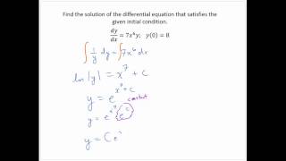 Separable Equations [upl. by Rolfston]