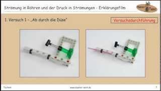 Strömung in Röhren und der Druck in Strömungen  Erklärungsfilm [upl. by Anaj926]