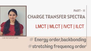 Charge Transfer Spectra  LMCT MLCT  coordinationcompounds [upl. by Boarer899]