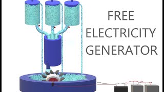 FREE ELECTRICITY WITH HYDRO ELECTRIC GENERATOR  WITHOUT RUNNING WATER [upl. by Lilllie952]