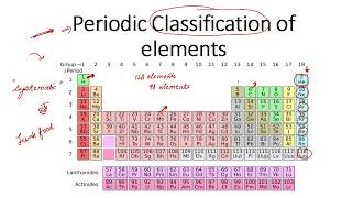 Periodic Classification of Elements part 1 Dobereiners Triads Newland law of Octaves [upl. by Tezile]