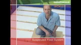 How To Fit Polypipe Suspended Floor Underfloor Heating [upl. by Evvy154]