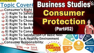 Consumer Protection  Consumer Protection Act 2019  Bussiness Studies  Consumers Right  BBA [upl. by Sim]