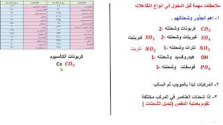 كيمياء الثاني متوسط ص 47و48 [upl. by Margret197]