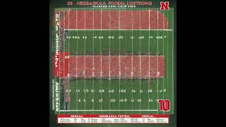 Nebraska football position rankings after game against No 24 Illinois Podcast [upl. by Kolk]