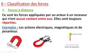 Exemples dactions mécaniques tronc commun [upl. by Elorak391]