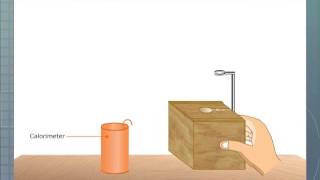 Calorimeter [upl. by Rosmarin]