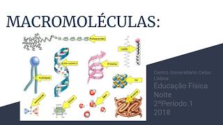 macromoléculas orgânicas [upl. by Batish]