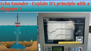 Echo sounder working Principle [upl. by Puett]