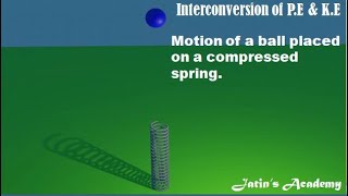 Interconversion of potential energy and kinetic Energy class 8th ICSE physics jatinacademy [upl. by Hachmann778]