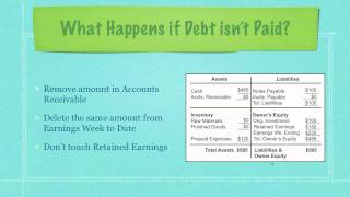 Financial Statements Explained [upl. by Norse626]