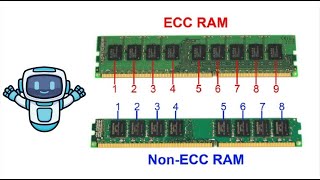 Memoria RAM ECC y non ECC [upl. by Eeldivad725]