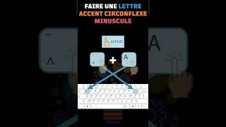 Comment faire une lettre accent circonflexe minuscule sur un clavier pc [upl. by Soma]