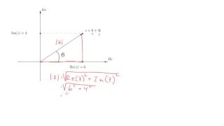 Omregning fra rektangulær til polær form [upl. by Yelsgnik]