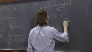 PHYS 102  RLC Circuits 3  Regimes of Damping of the RLC Circuit [upl. by Christyna]