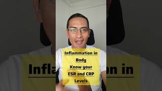 Test Inflammation in your body  ESR and CRP explained ESR WellnessJourney CRP inflammation [upl. by Graniela71]