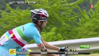 Best Of Vicenzo Nibali [upl. by Saylor]