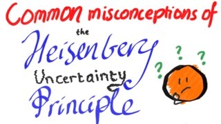 What Heisenbergs Uncertainty Principle Actually Means [upl. by Annohsal]