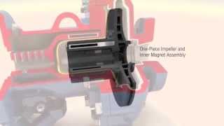 Flowserves INNOMAG TBMag sealless pump technology explained [upl. by Denten]