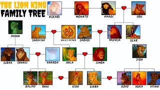 The Entire Lion King Family Tree [upl. by Airdnaz]