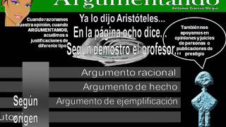 La argumentación [upl. by Ettevahs311]