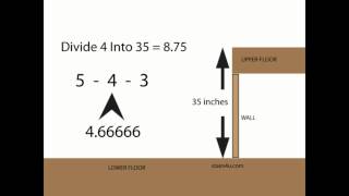 How To Calculate Stairway Risers  Stair Construction And Design [upl. by Edithe]