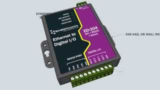 Ethernet to 4 Digital IO and RS232 Serial Port with Ethernet Switch Brainboxes ED204 [upl. by Bal]