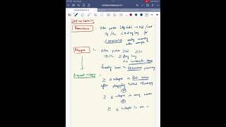 Nephrotic syndrome Case presentation  PART 2 [upl. by Nilcaj]