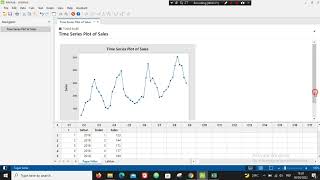 TIME SERIES  DECOMPOSITION ANALYSIS USING MINITAB [upl. by Trofmoc]