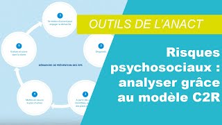 Risques psychosociaux  comment analyser les RPS à travers le modèle C2R [upl. by Aldrich351]