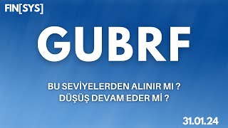 GUBRF  HİSSE BU SEVEİYELERDEN ALINIR MI  Hisse Senedi Teknik Analizi  GUBRF YÜKSELİR Mİ [upl. by Natanhoj]