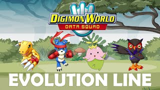 Digimon Evolution Line  Digimon Data Squad [upl. by Aicelef]