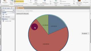 6Creare grafici con access [upl. by Tudela]