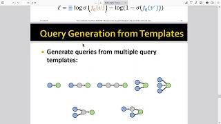 Bài 94 huấn luyện tham số cho Query2Box CS224W Machine Learning with Graphs Stanford [upl. by Tham824]