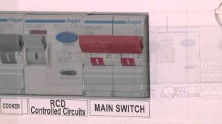 Video About your Hager Mains Circuit breaker  turning electricity on or off [upl. by Econah]