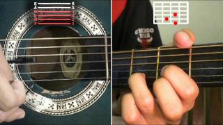 Gitara  Parokya ni Edgar Guitar Tutorial [upl. by Trebliw259]