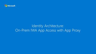 Identity Architecture Onprem IWA app access with app proxy [upl. by Ettezoj601]