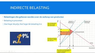 De Collectieve Sector [upl. by Eneladgam]