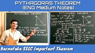 Pythagoras Theorem for Eng MedExplained in Kannada [upl. by Edrei]