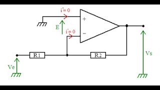 Les Amplificateurs opérationnels  Montage inverseur Conditionnement du signal Partie 5 [upl. by Attenad]