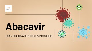 abacavir  Uses Dosage Side Effects amp Mechanism  Ziagen [upl. by Skeie]